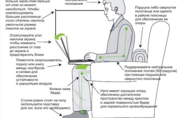 Где найти ссылку на кракен